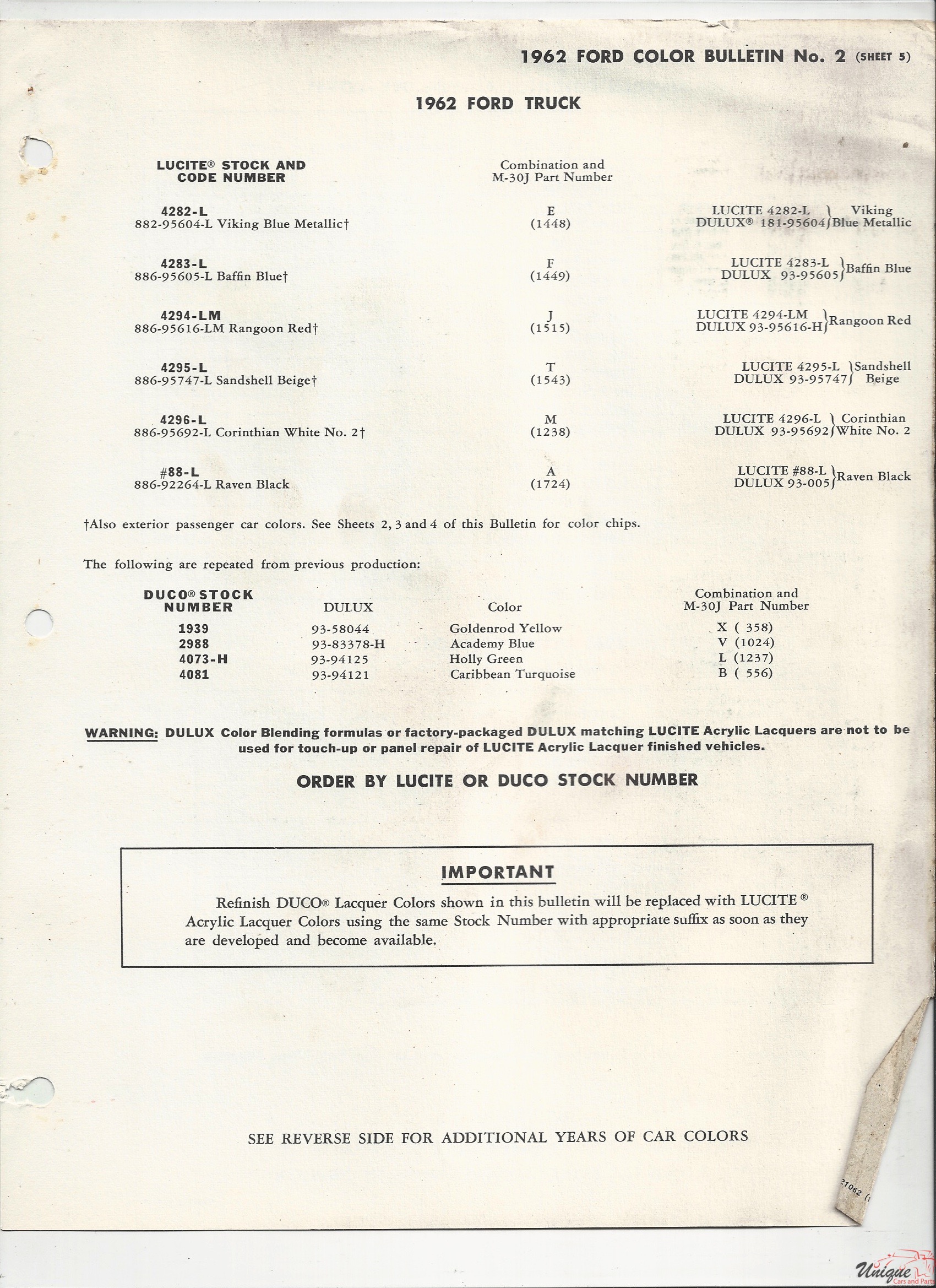 1962 Ford-8 Paint Charts